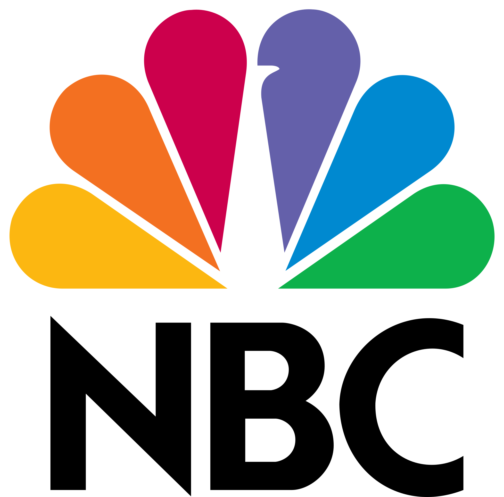 NBC Sports